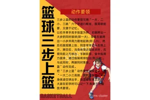  业余爱好者如何提升篮球技能：实用指南与最新趋势
